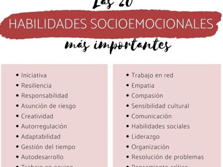Características SOCIALES en PERSONAS: Ejemplos CLAVE