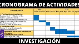 Cómo planificar un cronograma efectivo para tu tesis