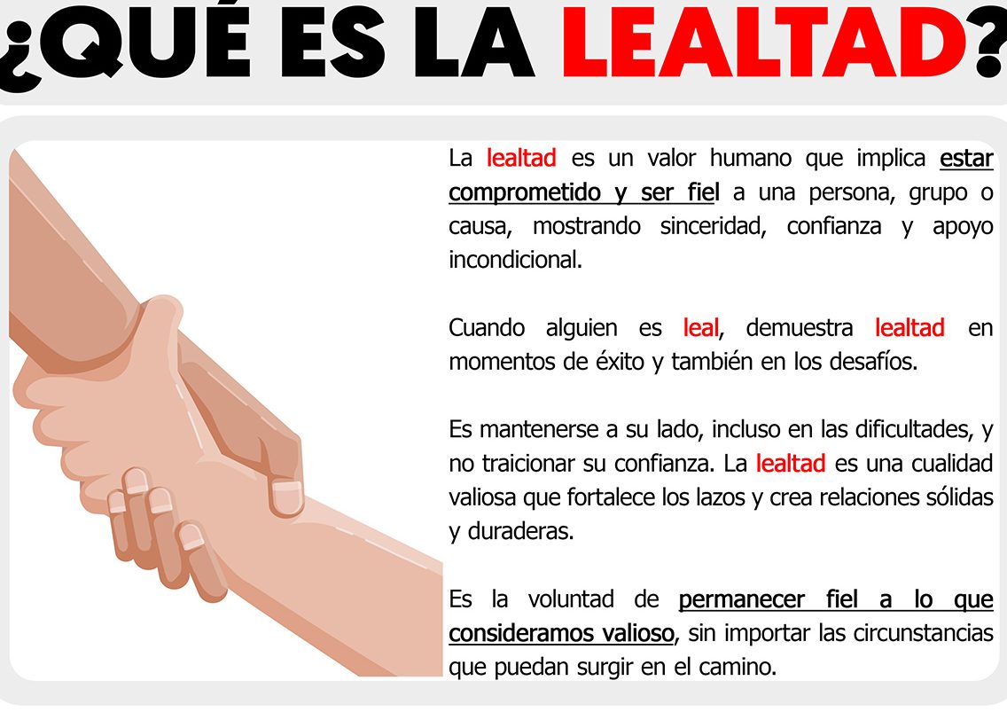 Cómo se define nuestra lealtad con los demás